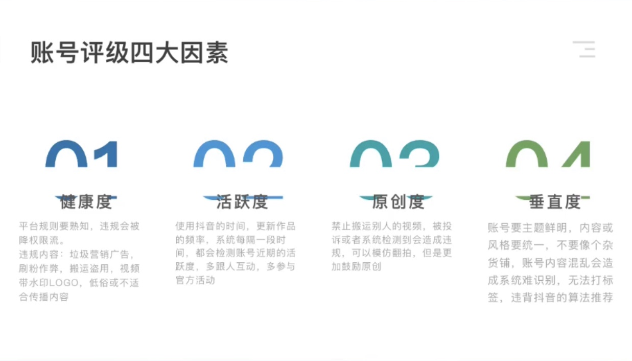 如何判斷賬號是否評級，抖音賬號四大評級因素